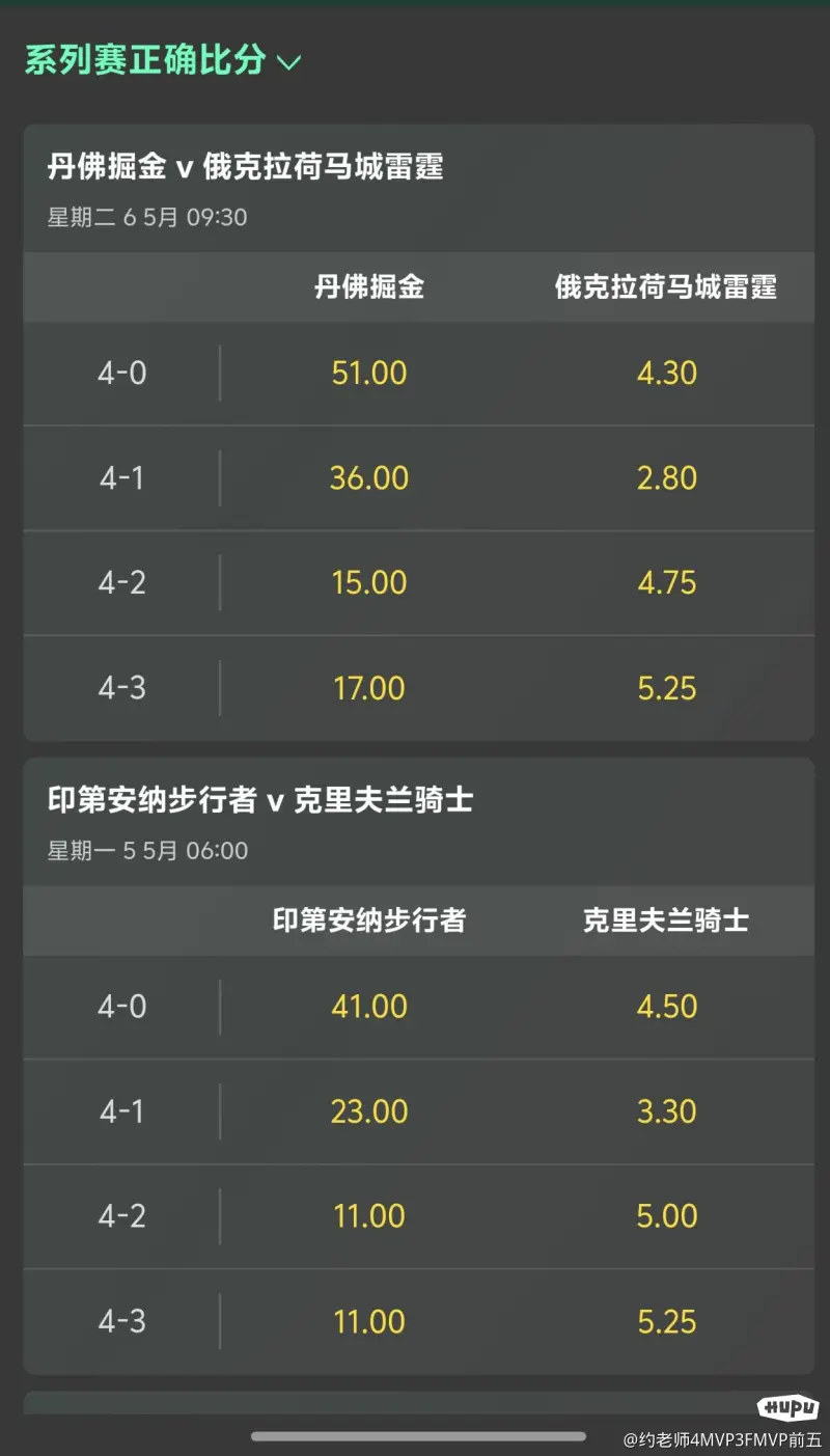 NBA季后赛押注赔率公布，球迷猜想踊跃的简单介绍